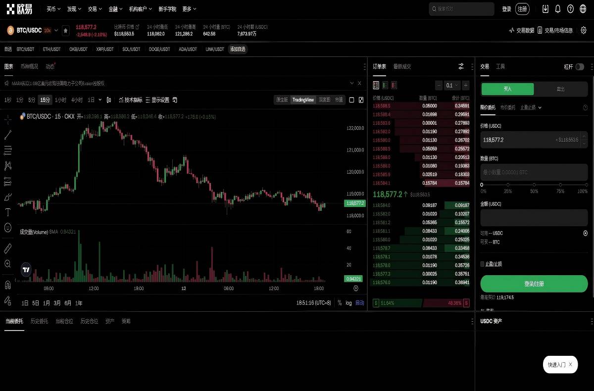 binance最新官网入口指南：安全访问与防钓鱼验证方法平台技术架构与安全特性展示